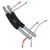 QuadTrac Handles
