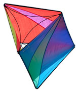 Prism Triad - Spectrum